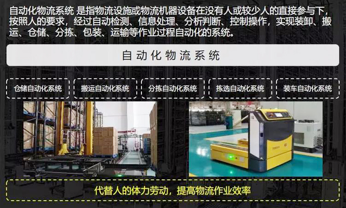 如何建設(shè)智慧物流系統(tǒng)？——  1.什么是智慧物流系統(tǒng)的應(yīng)用場(chǎng)景